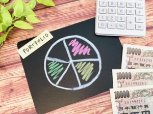 割合を示すグラフ